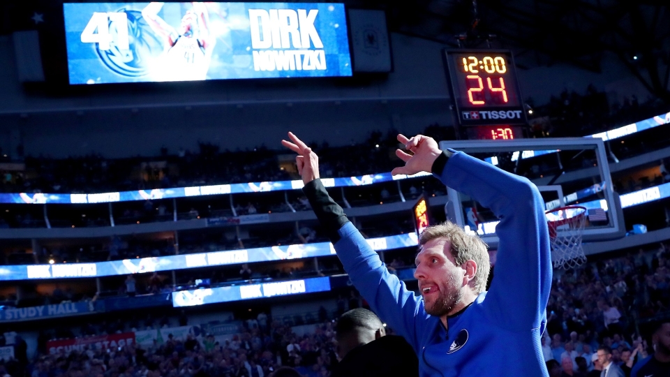 Dirk Nowitzki