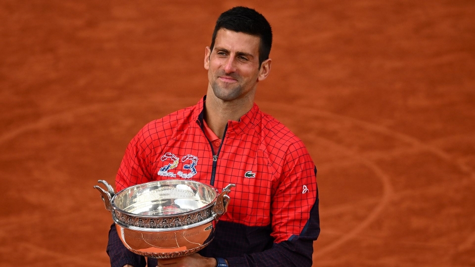 Novak Djokovic