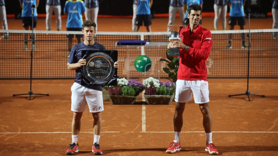 djokovic