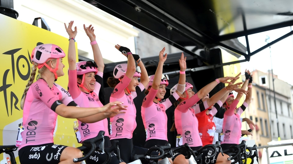 EF Education-TIBCO-SVB