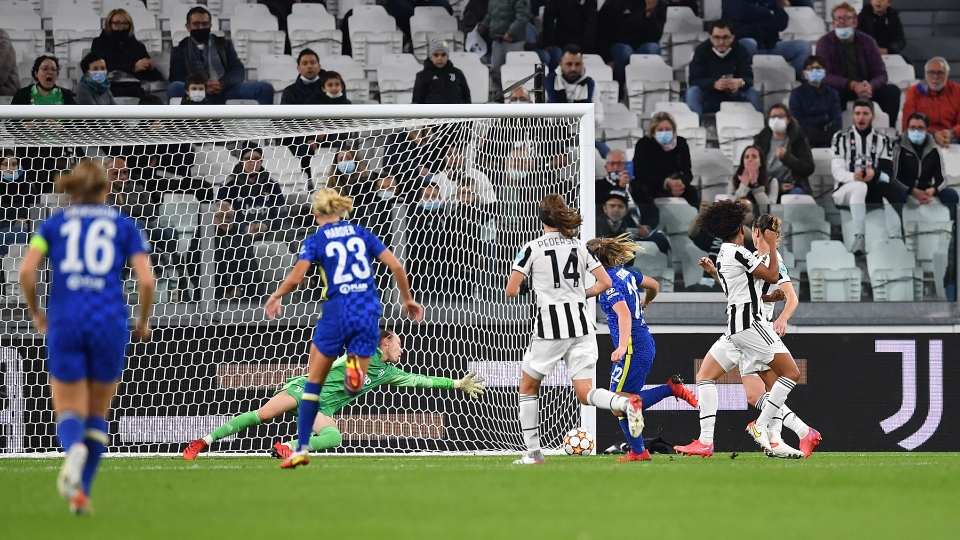 Juventus Chelsea Women UWCL