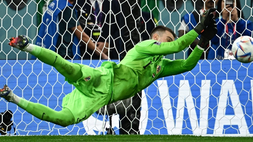Livakovic
