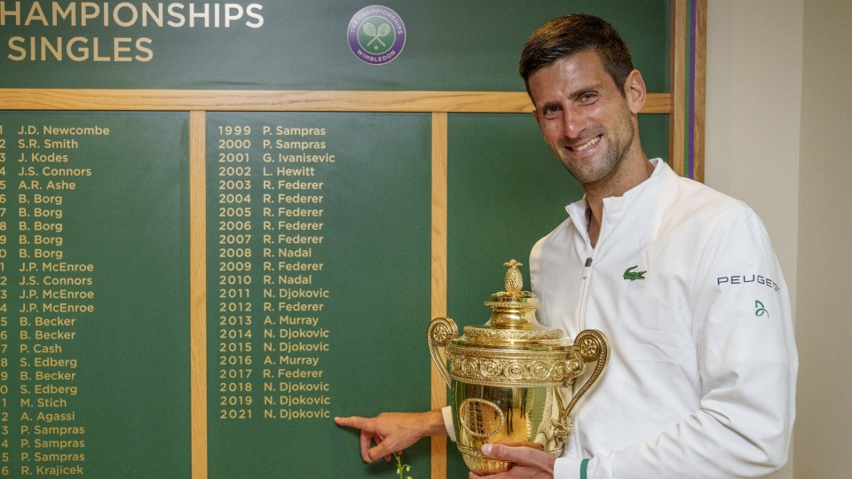Novak Djokovic