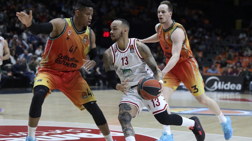 Olimpia Milano