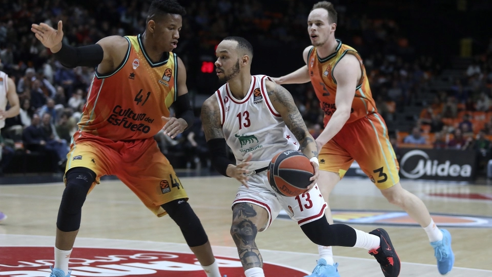Olimpia Milano