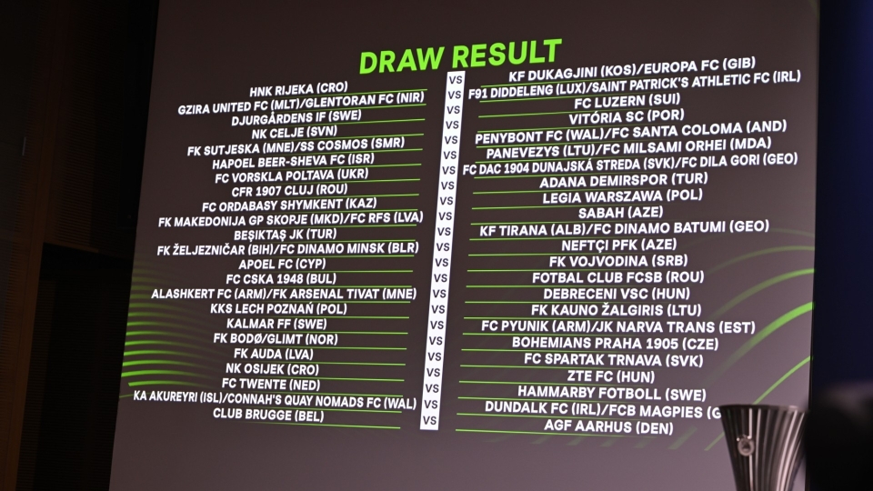 Sorteggio preliminari Conference League 2023-2024