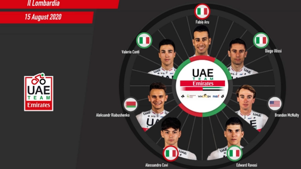 uaeteamemirates