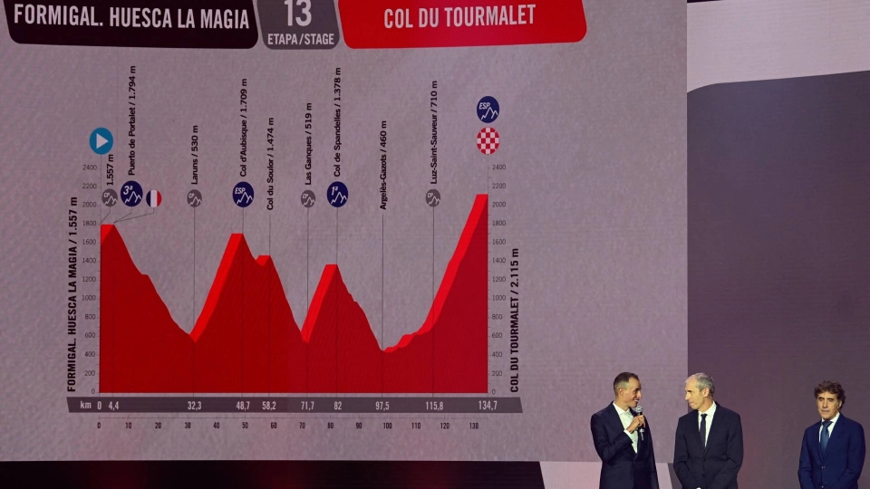 Vuelta, 2023